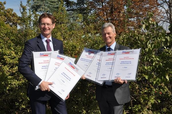 AssCompact Award 2016: UNIQA Österreich holt sechs „Goldene“