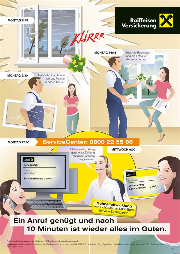 Infografik RV Schnellschadenabwicklung
