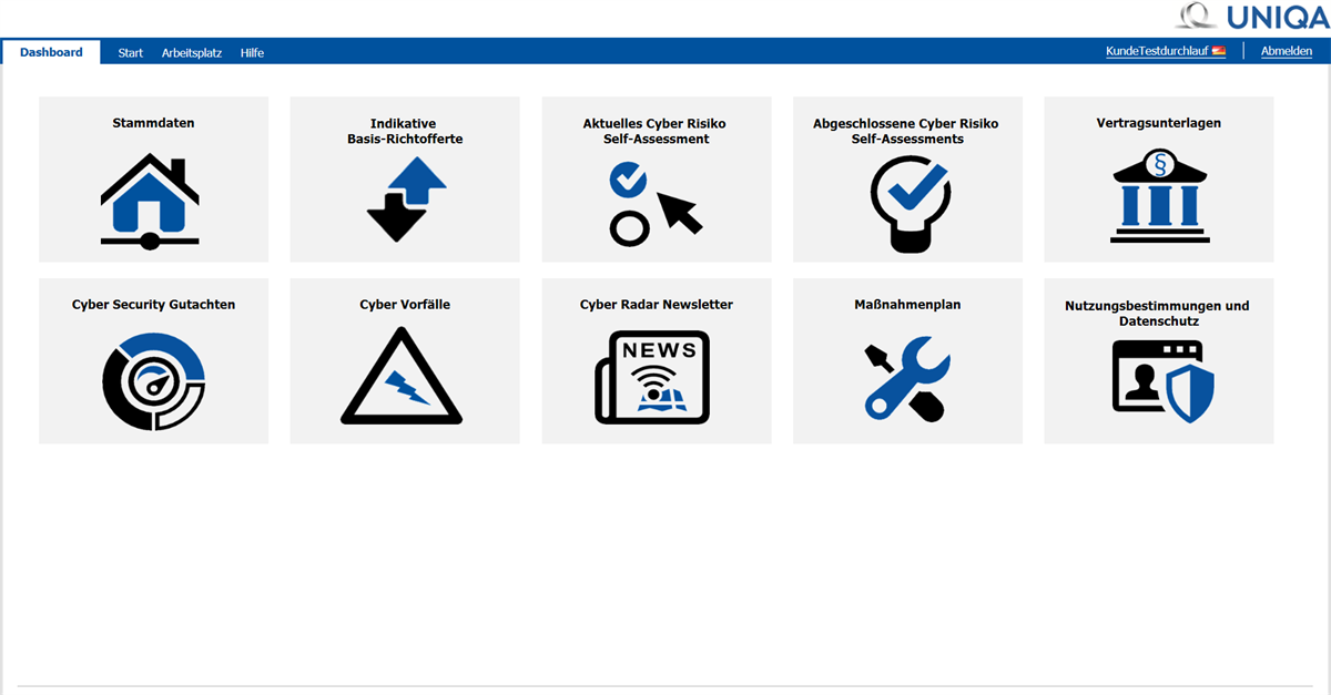 Cyberrisiko UNIQA Dashboard