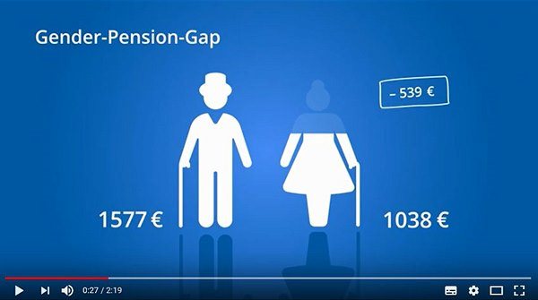 Miriam: Ist unser Pensionssystem gendergerecht?