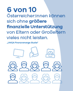 Finanzvorsorge-Studie 2023_Infografik 4