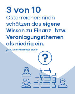 Finanzvorsorge-Studie 2023_Infografik 6