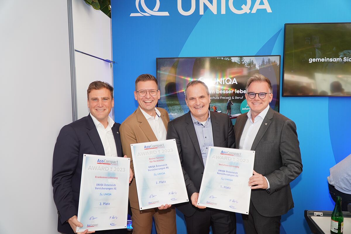 UNIQA AssCompact Awards 2023